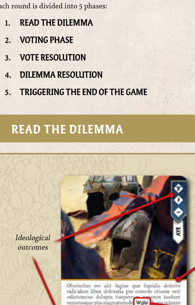 Dilemma card example