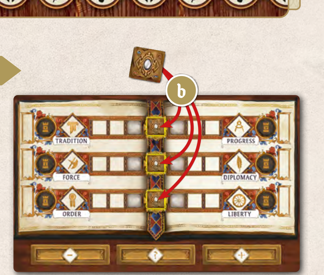 Ideology board